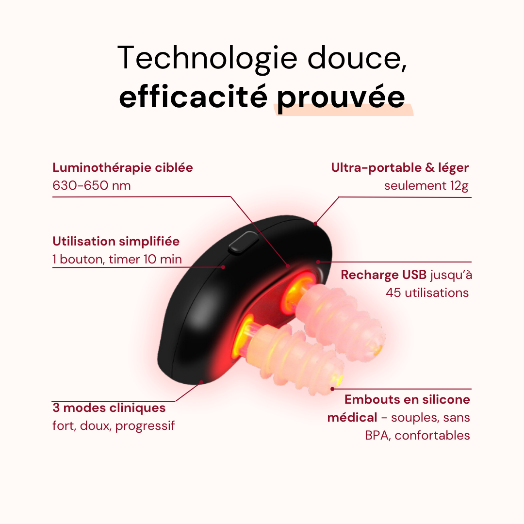 CÉLESTE BREATHE™ - Dispositif de photothérapie nasale