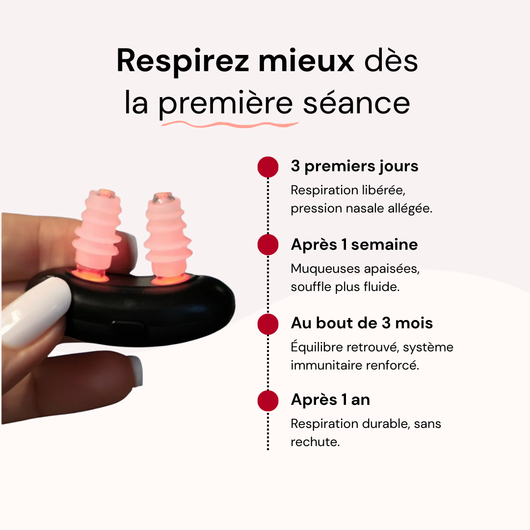 Céleste BREATH™ - Dispositif nasal par luminothérapie