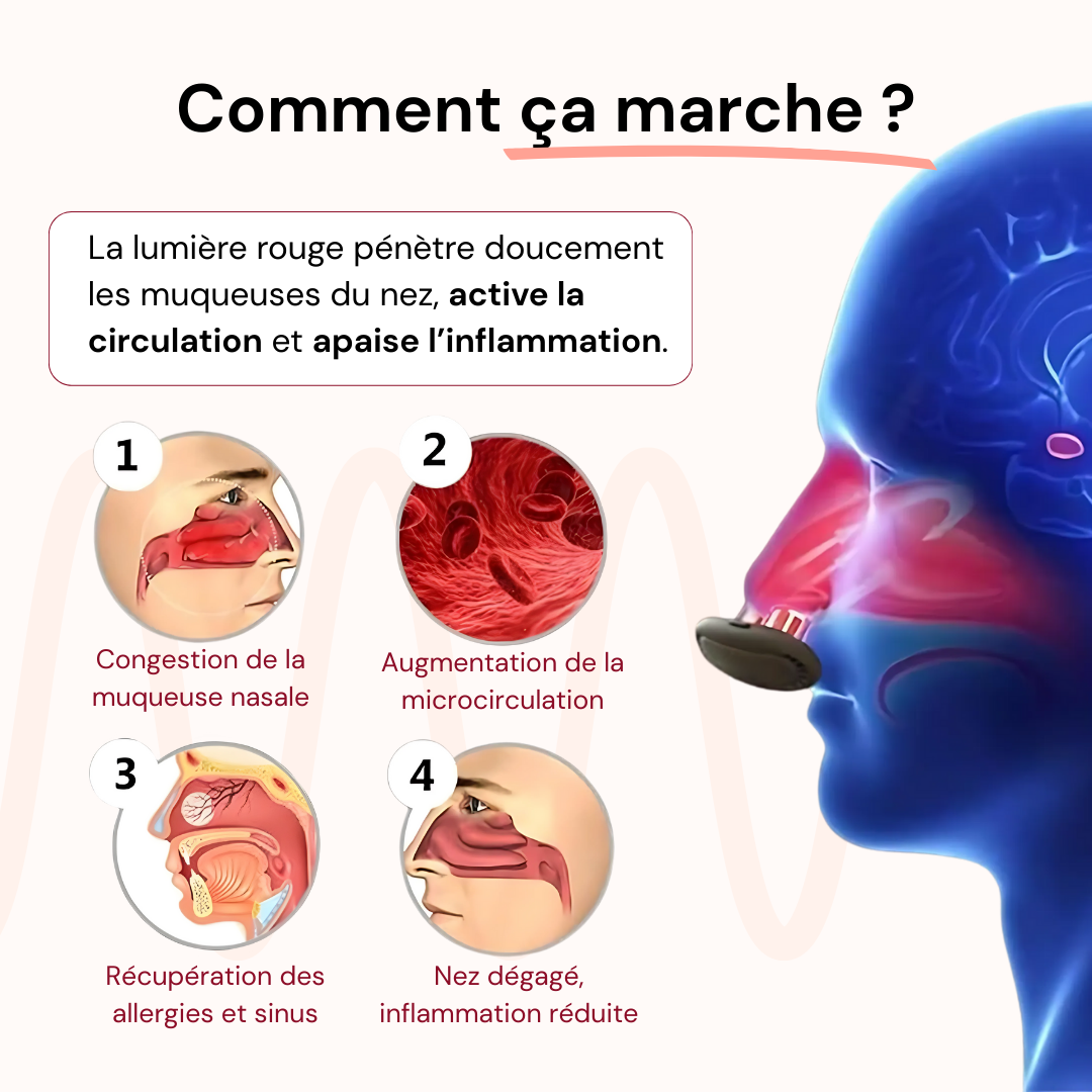 Céleste BREATH™ - Dispositif nasal par luminothérapie