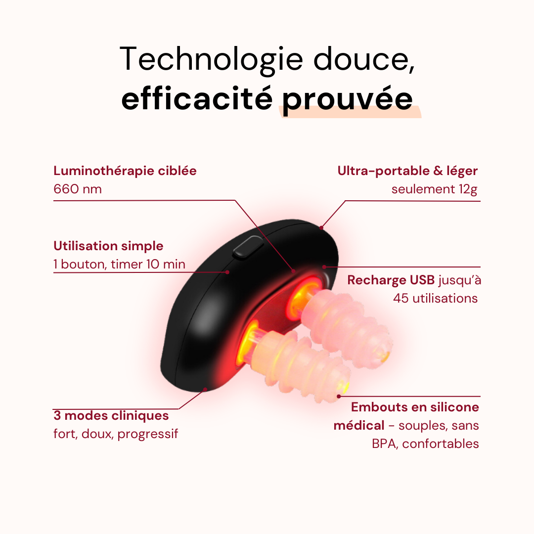 Céleste BREATH™ - Dispositif nasal par luminothérapie