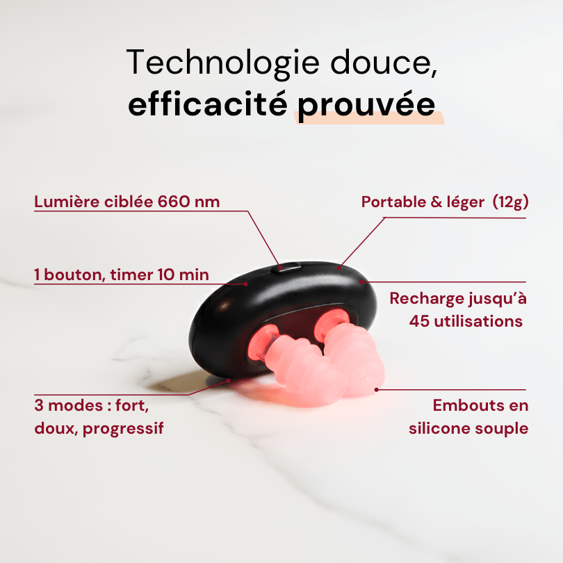 CÉLESTE BREATH - Respirez librement - Céleste