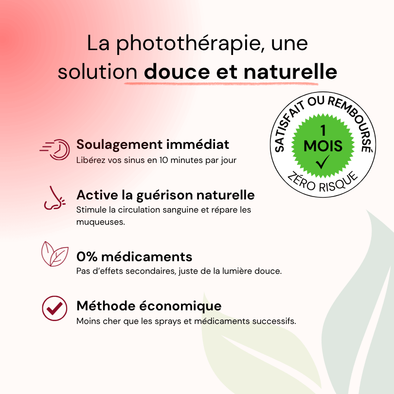 CÉLESTE BREATH™ - Soulagez vos sinus - Céleste